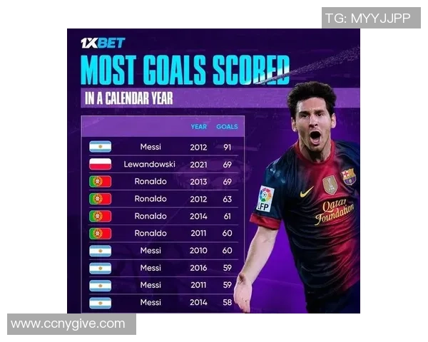 足球巨星幕后故事：从训练到赛场的心路历程与奋斗精神揭秘