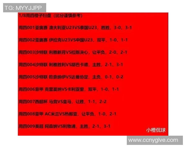 足球星期四竞彩赛事分析全面解析热力推荐赛事一览